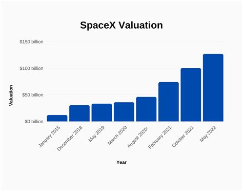 Rocket Software Company Profile 2024: Valuation, Funding.